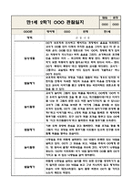 만1세 1년 영아 관찰일지 (놀이와 일상) 20페이지-11