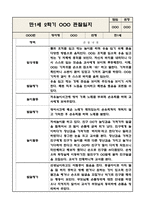 만1세 1년 영아 관찰일지 (놀이와 일상) 20페이지-15