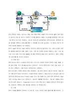 4차 산업혁명시대에 기업의 재고관리는 차별화된 경쟁력 차원에서 매우 중요한 문제입니다 현재 기업의 재고는 정보통신기술(IT)를 통해 관리하고 있으며, 향후 4차산업혁명 기반 기술(인공지능, 드론, 로봇 등-2