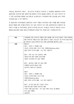 부모교육 프로그램을 설계하시오  서론-2