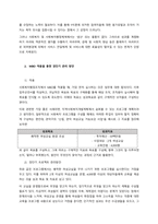 사회복지영역에서 사회복지 품질관리가 중요합니다 사회복지현장에서 장 단기 관리방안에 대해 논의해 봅시다  서론-2