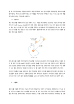 수학에서는 그래프가 함수와 관계로 사용되지만, 컴퓨터에서는 정점과 간선 간의 관계를 이용하여 그래프를 나타낸다 그래프는 컴퓨터 뿐만 아니라 다양한 분야에서 광범위하게 응용되고 있는데, 이러한 응용 분야에 -4