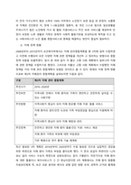 우리사회 고령화와 관련해 발생하는 노인문제를 찾아 현황을 제시하고, 원인을 분석한 뒤 예방과 해결을 위한 대안을 작성하시오   서론-3