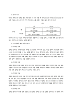 주변에서 지켜본 청소년기에 해당하는 청소년을 관찰하여 그 청소년의 정체감에 대하여 Marcia의 자아정체감 유형분류를 바탕으로 기술해보시오  서론-2