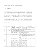 프로젝트 접근법의 교육과정을 근거로 하여 만 5세에 가능한 교육과정을 구체적으로 작성하세요  서론-4