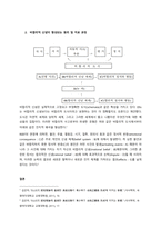 합리정서행동 치료에서 비합리적 신념에 대해 서술하시오  서론-4