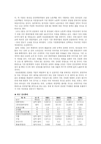 [경제 통합론]EU와 한국-15