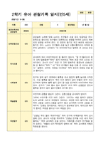 만 5세 2학기 16명의 관찰일지와 발달평가-2