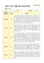 만 5세 2학기 16명의 관찰일지와 발달평가-5