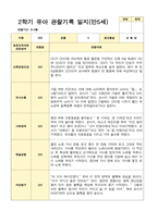 만 5세 2학기 16명의 관찰일지와 발달평가-7