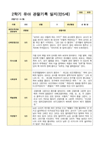 만 5세 2학기 16명의 관찰일지와 발달평가-9