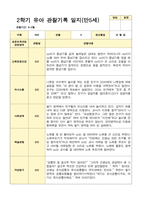 만 5세 2학기 16명의 관찰일지와 발달평가-10