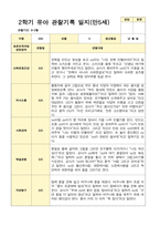 만 5세 2학기 16명의 관찰일지와 발달평가-11