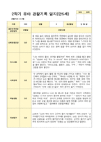 만 5세 2학기 16명의 관찰일지와 발달평가-13