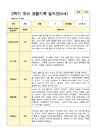 만 5세 2학기 17명의 관찰일지와 발달평가 -평가제-6