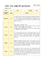 만 5세 2학기 17명의 관찰일지와 발달평가 -평가제-12