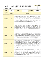 만 5세 2학기 17명의 관찰일지와 발달평가 -평가제-16