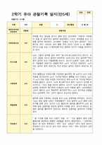 만 5세 2학기 17명의 관찰일지와 발달평가 -평가제-17