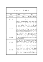 만2세 관찰일지+평가 17명분 1학기-17