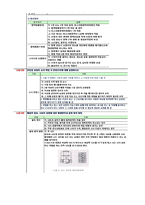 산업안전지도사 2차 기계분야 기출풀이집-3