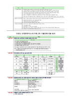 산업안전지도사 2차 기계분야 기출풀이집-9