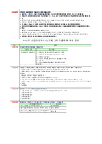 산업안전지도사 2차 기계분야 기출풀이집-12