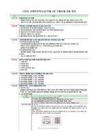 산업안전지도사 2차 기계분야 기출풀이집-15