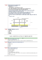 산업안전지도사 2차 기계분야 기출풀이집-18