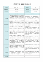 만 4세 20명 1학기 2학기 부모상담일지-10