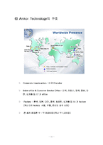 [인사관리]인사관리 기업사례-앰코 테크놀로지 코리아-11
