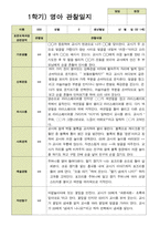 평가제 1학기 2학기 영아 관찰일지 만 1세 11명 22페이지-2