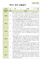 평가제 1학기 2학기 영아 관찰일지 만 1세 11명 22페이지-11