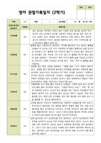 평가제 1학기 2학기 영아 관찰일지 만 1세 11명 22페이지-13