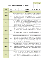 평가제 1학기 2학기 영아 관찰일지 만 1세 11명 22페이지-15