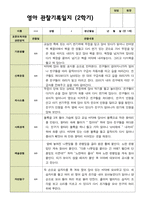 평가제 1학기 2학기 영아 관찰일지 만 1세 11명 22페이지-18