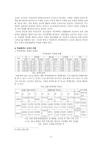 [청소년문제]청소년 사회문제의 원인과 실태 대응방안(약물남용,비행,학교폭력,성매매등 총괄적 이해)-8