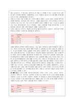 일본 도로교통의 특징과 대중교통(버스 택시 철도)의 특징분석-13