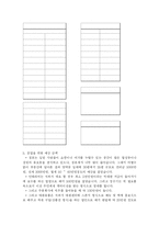 사업계획서 - 개 동반 가능한 호프집-3