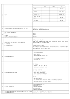 수질환경기사 실기 필답형 기출 답안 핵심정리집-3