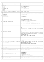 수질환경기사 실기 필답형 기출 답안 핵심정리집-6