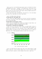 [경영] 기업의 가격전략-16