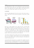 [사업계획서]중식패밀리레스토랑 사업계획서 완벽-16