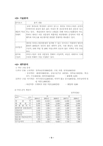 [사업계획서]샤베르 생과일 아이스크림 전문점 창업 계획서-9