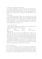 [호텔경영]호텔예약 시스템의 개념과 종류-6