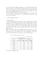 [국제경영학] Black Angus 블랙앵거스 의 한국 진출사례와 VIPS 빕스 의 중국진출-4