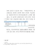 [조직행위] 외국계 보험사의 국내 진출 전략-16