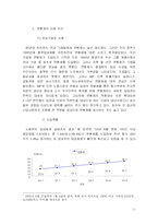 [인적자원관리] 연봉제의 개념 및 사례 연구 -성과주의 시대의 연봉제-11