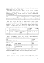 [인적자원관리] 연봉제의 개념 및 사례 연구 -성과주의 시대의 연봉제-13