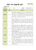 평가제 2학기 유아관찰일지 만 3세 22명-10