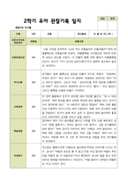 평가제 2학기 유아관찰일지 만 3세 22명-13